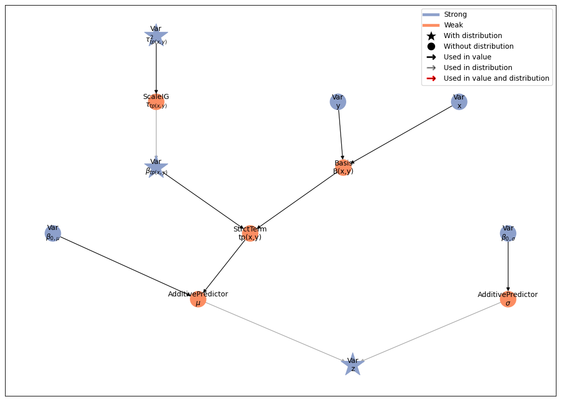 ../../_images/1e286e38c27bcf31b8dcf55c511c52a76de64fd6bbdf43e4d1d192f23e837f26.png