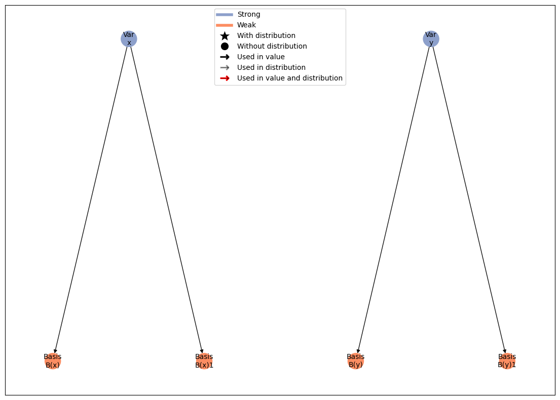 ../../_images/73f99695b95605e70d7026466051336bf96cad0d47dbc708e0036edcb13179f9.png